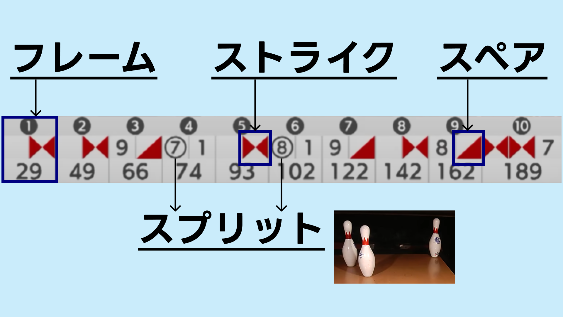 ストライクウィッチーズ パーソナルマーク 薄手ドライパーカー第501統合戦闘航空団 ストライクウィッチーズ ROAD to BERLIN二次元キャラクター公式グッズ製作販売の二次元コスパNijigenCOSPACOSPA,inc