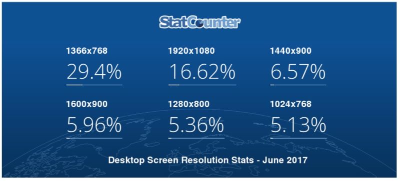 ファーストビューって大切！デザインのポイントとサイズを徹底解説 -SEOコンサルティング SEO対策·SXO対策なら9uarter クオーター 株式会社