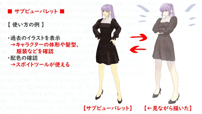 サブビューパレットの使い方 