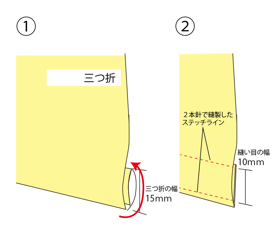 アイロンなしでも「三つ折り」をきれいに縫う方法があるなんて！プロが解説 大人のお裁縫レッスン 20kufura クフラ 小学館公式