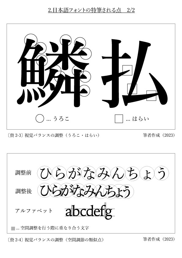 文字 デザイン ひらがな」の検索結果