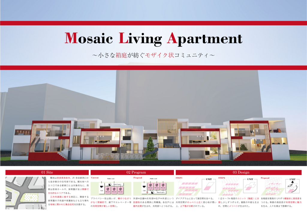 時間もスキルもないけどそれでもIllustratorでそれっぽく建築プレゼンをレイアウトする方法建築学科ごっこ