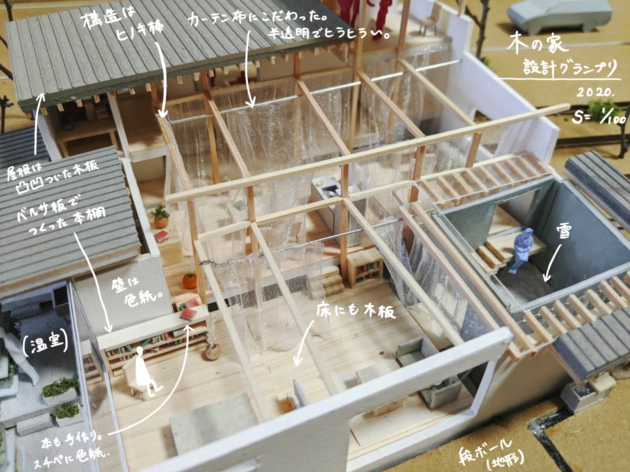 藝術学舎藝術学舎京都芸術大学がおくる社会人のための公開講座