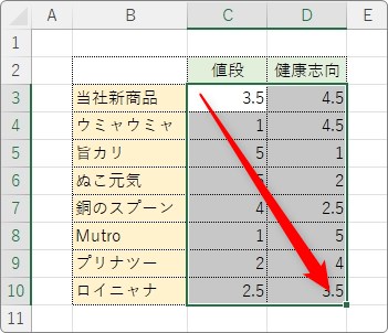 X軸」の3737点のロイヤリティフリー画像、写真素材、絵Shutterstock
