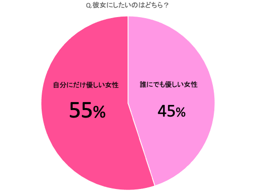 虎に翼】4週ネタバレ感想記事：「屈み女に反り男？」花岡君は優しいけども裏がある？轟はいい奴っぽい！お父さん贈賄で逮捕？！（ネタバレ注意感想記事） - 