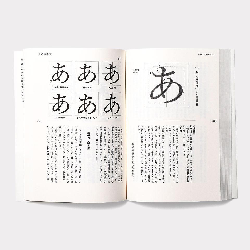 br> <b>Warning< b>: Undefined variable $post_id in<b> home inoue7kami ino-ue.jp public_html wp wp-content themes ino-ue header-4< b>on line <b>197< b> 明朝体とは？イメージと使いどころ紙袋と印刷の用語集 井上紙袋