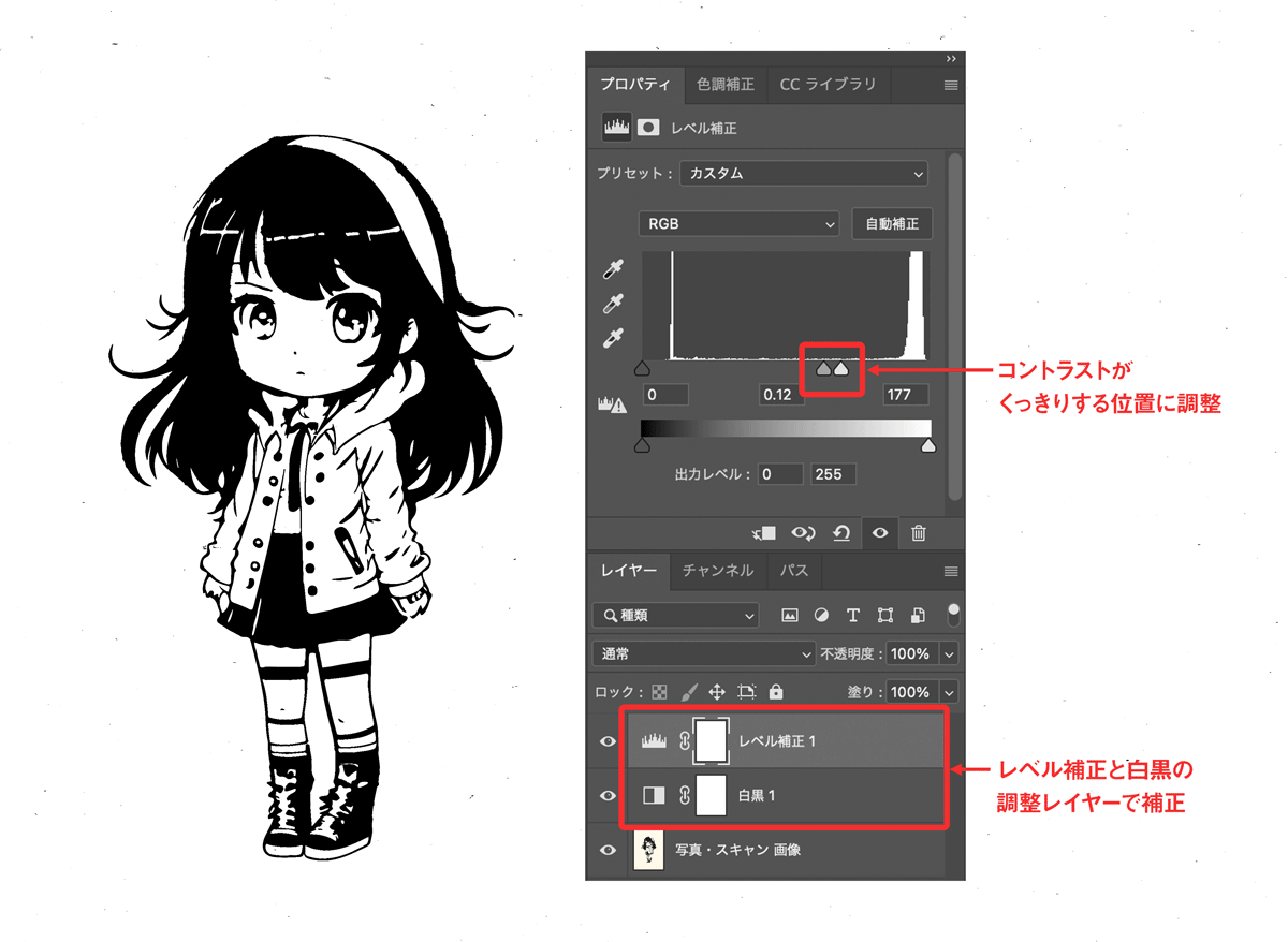 初心者向け Adobe illustratorで似顔絵作成宮崎クリエイターズブログ