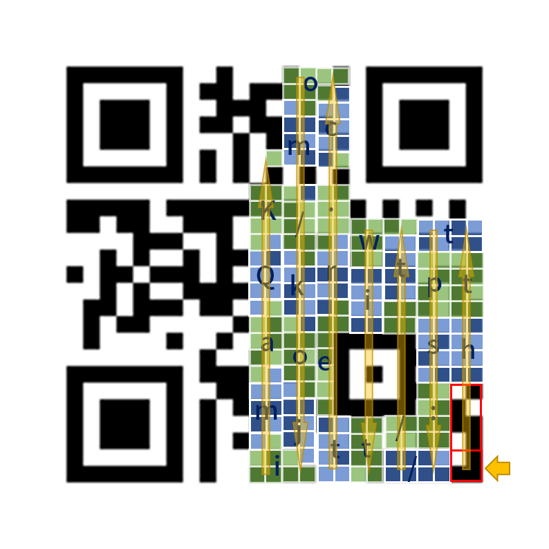 Webブラウザーで開いたWebページのURLでQRコードを作成法人向けパソコン PC ・計測器レンタルなら横河レンタ・リース