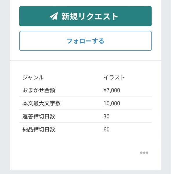 アイコン・ヘッダーイラスト作成ココナラ