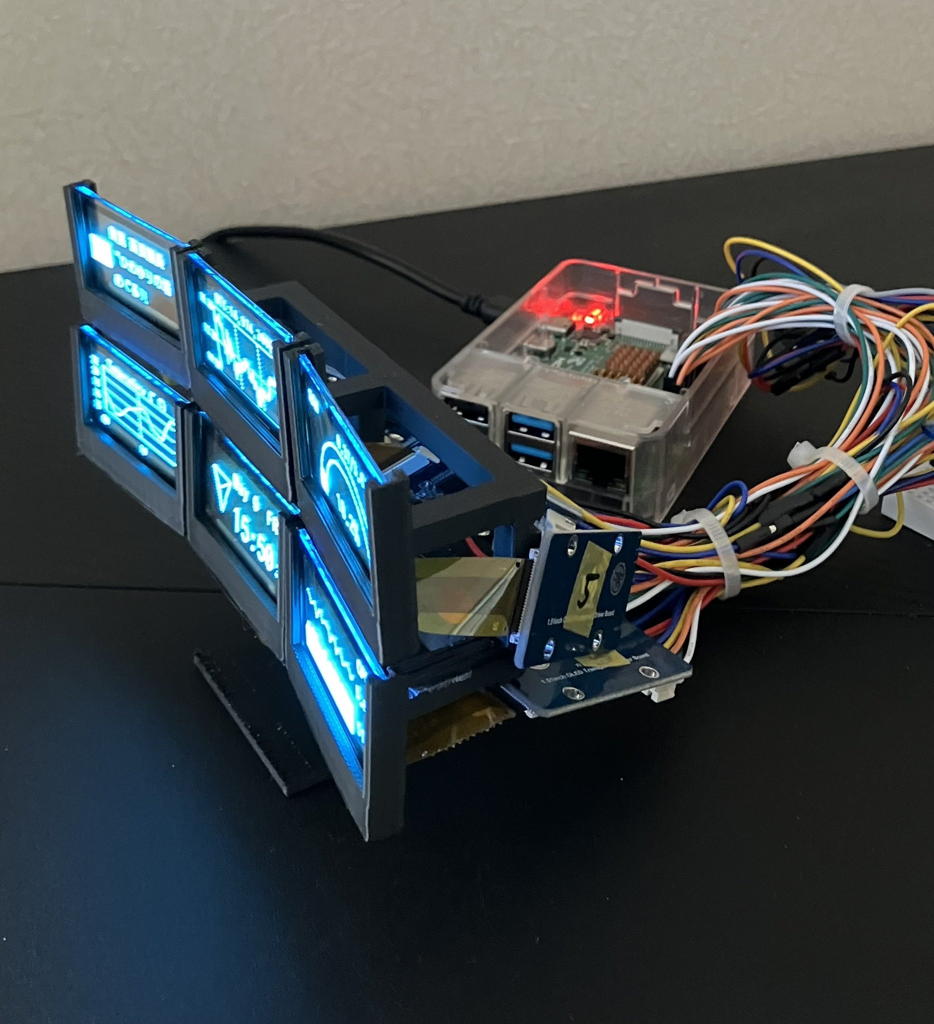 盤内用 産業用ラズベリーパイ RevPi