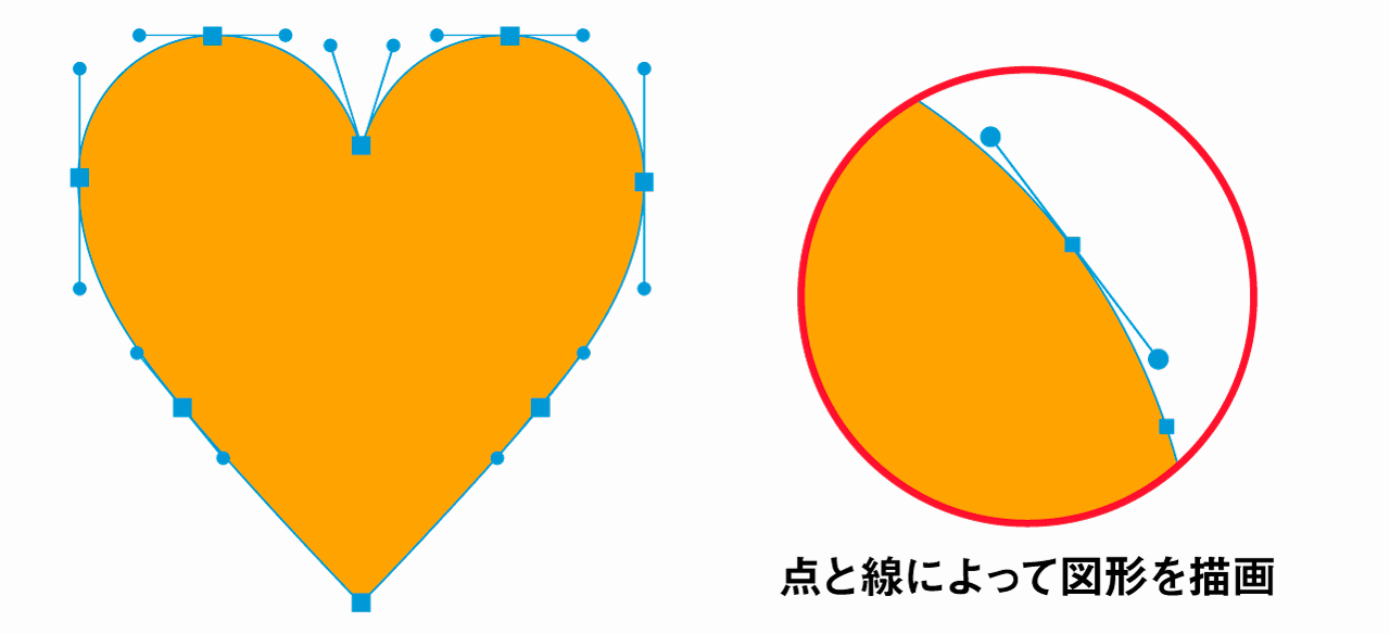 イラスト作成もOK！ベクター素材を無料ダウンロードできるWebサイト厳選22個まとめPhotoshopVIP