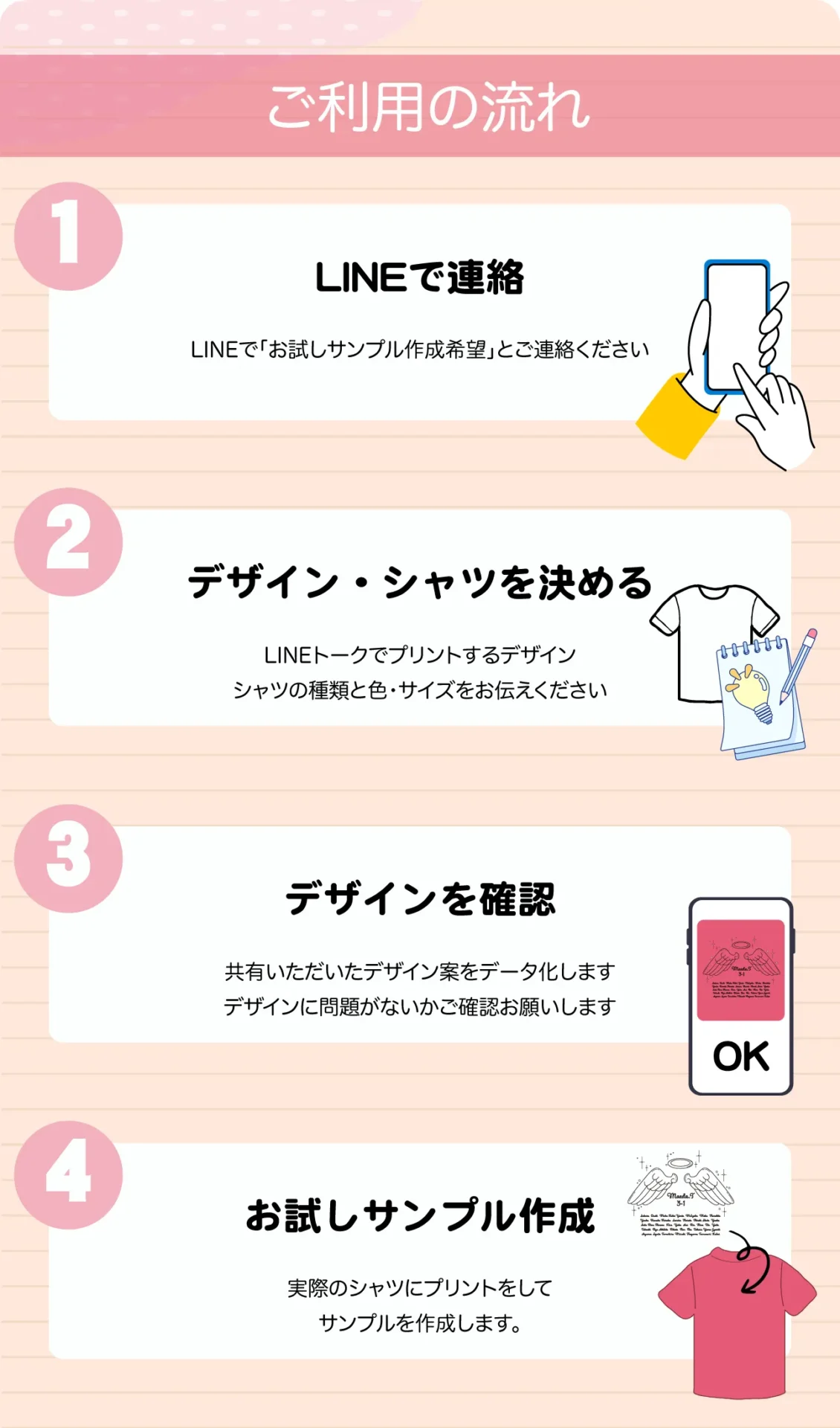 試食サンプル作成 - 株式会社デリコ