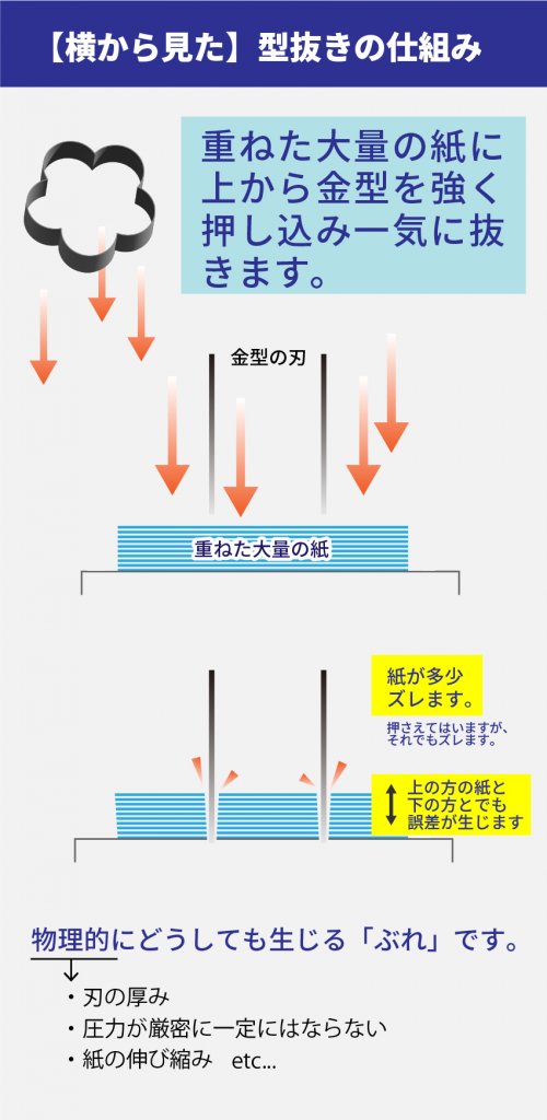 警視庁警備部災害対策課 on X: