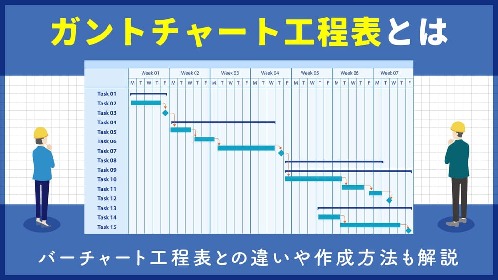 旅程表テンプレートでおしゃれな旅行プランや計画表デザインを無料で作成！Canva