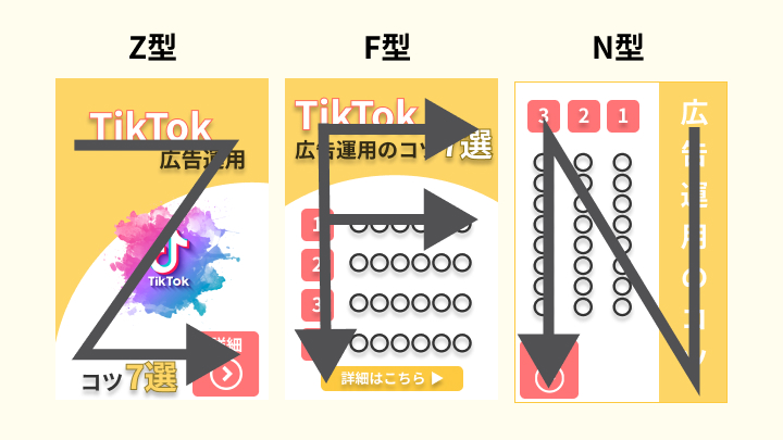 最新！ YDA、GDN、Facebookバナーサイズ一覧Infinity-Agent Lab