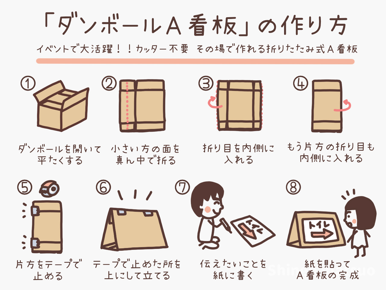 手持ち看板の作り方と用途を解説！プラダン素材とは？格安で看板を製作したい方はのぼり&看板ショップへ