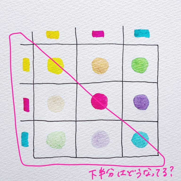 2022春の大本命 イエロー を着こなす大人女子コーデ - hughugblog