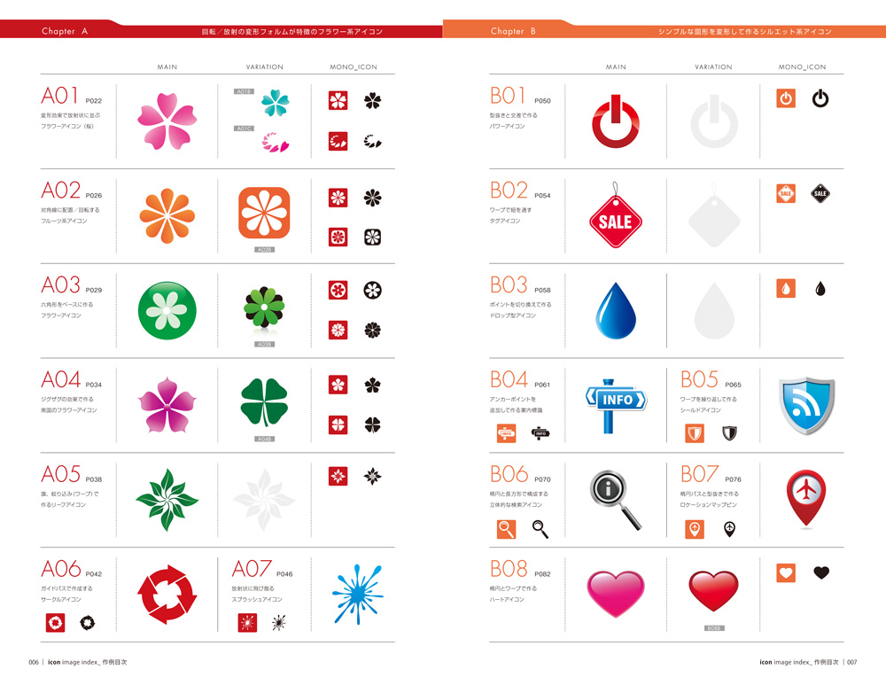 フリーアイコンをIllustratorでもっと使いこなす5つのマル秘テクニック │ ななつろぐ