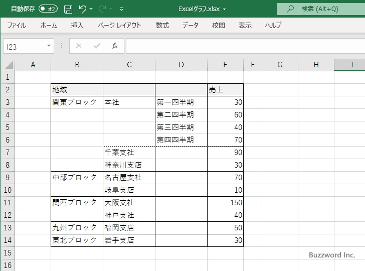 Claudeでグラフを描く3種類のアーティファクトの比較IT navi