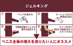 現役医師が解説】ツボ押しでペニス増大は医学的にどうなの？ – メンズ形成外科 |