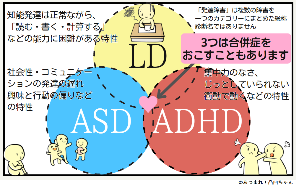 コウメ凸凹様 リクエスト 2点 まとめ商品 - メルカリ