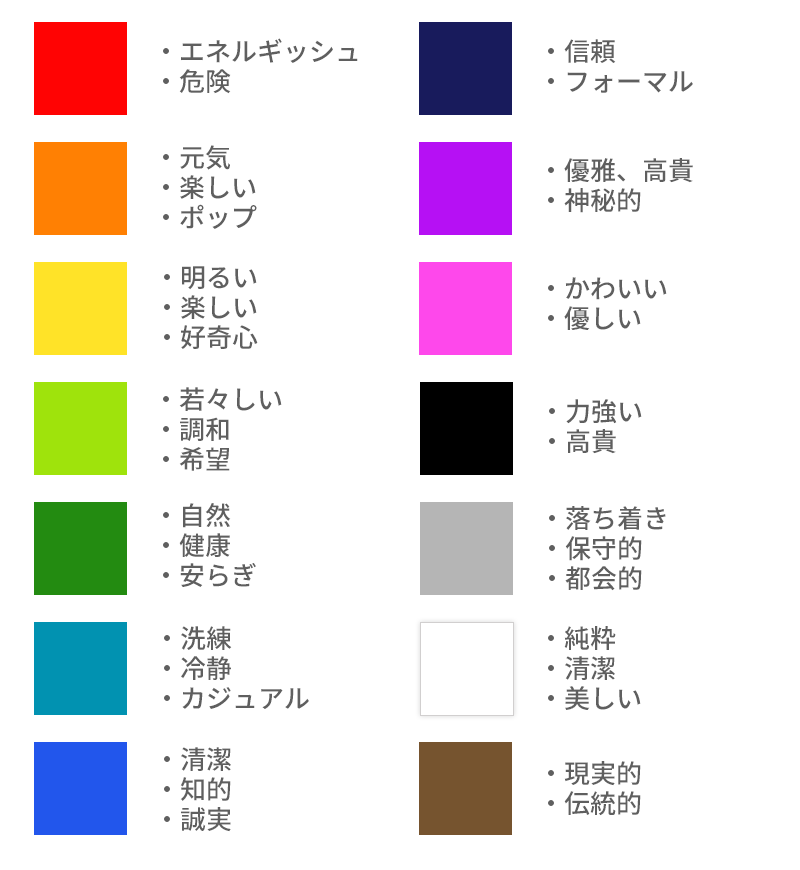 HTMLで背景色を自由自在に変更しよう！ サンプルコード付きポテパンスタイル