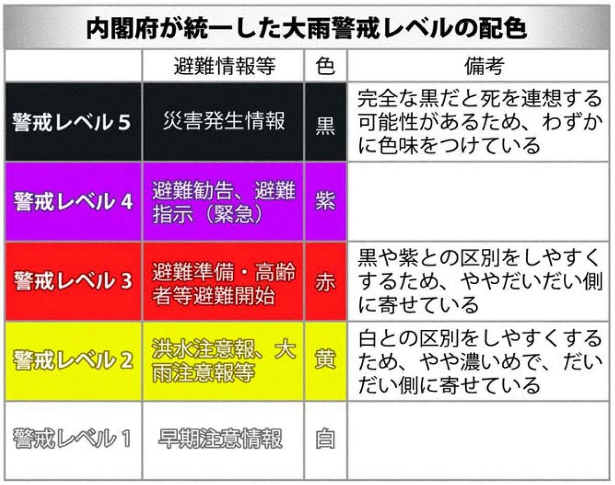 情報誌『イメージ情報』 - 株式会社日本カラーデザイン研究所