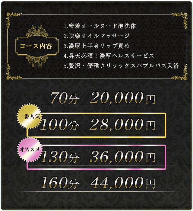 新宿泡洗体ハイブリッドエステの求人情報｜新宿・歌舞伎町のスタッフ・ドライバー男性高収入求人｜ジョブヘブン