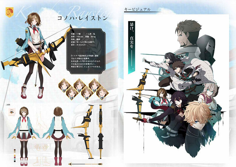 学生6名によるゲーム業界に特化したポートフォリオの作例を紹介S.Design.Labo