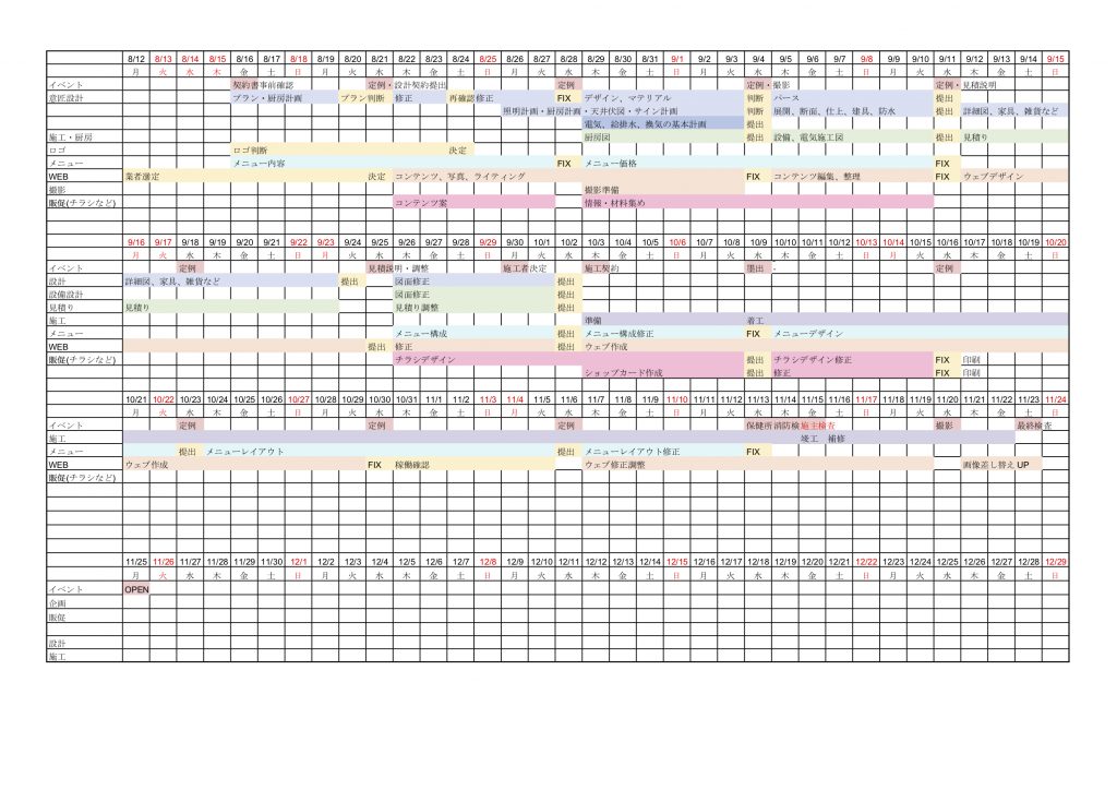 工程表をエクセルで作成する方法メリット・デメリット・無料テンプレート付き