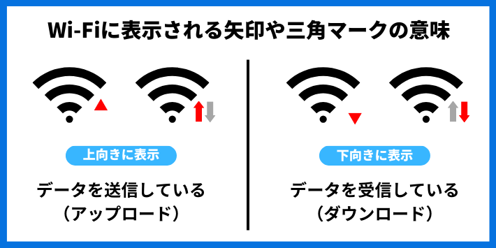 スマホでスパナマークが出て起動しない場合の対応方法 - システムエンジニアの仕事と休息