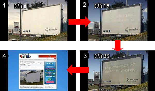 海外記事 海外のユニークな広告１０選やました