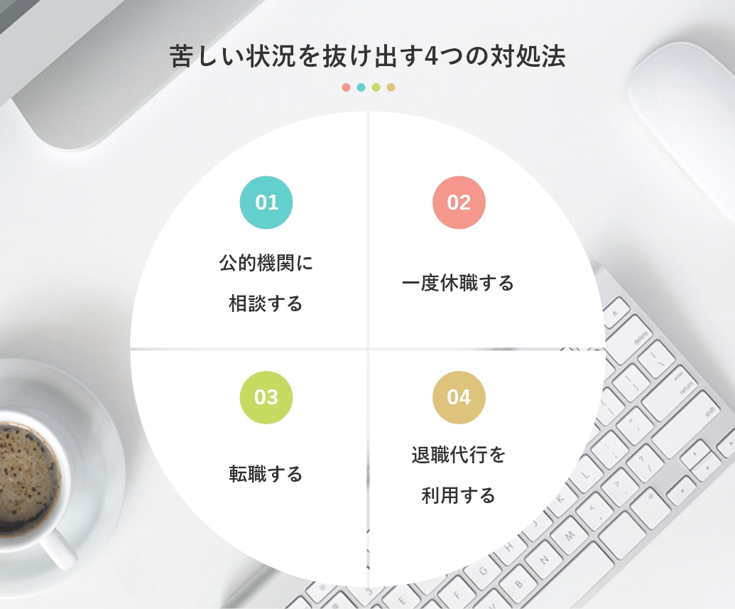 優秀な人材ほどあっさり辞める！その前兆と退職防止６つの打ち手 | 人材派遣・人材紹介のマンパワーグループ