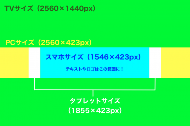 はてなブログヘッダー画像サイズと余白設定！スマホレスポンシブ対応版