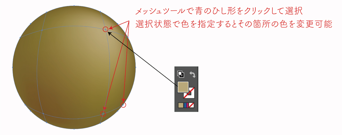Illustrator 学習講座 上級グラデーションメッシュ絵、図でやさしく