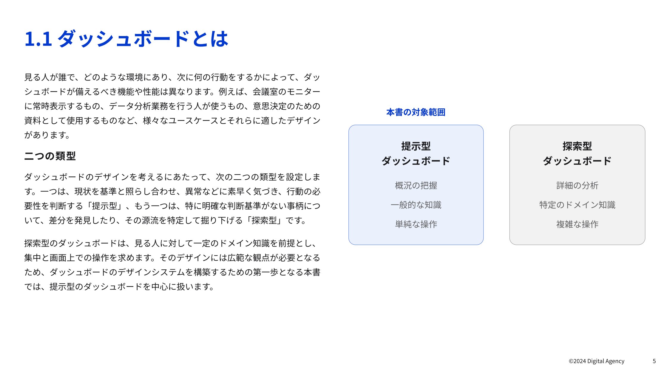 CDPのつくり方 GA4×BigQueryによる顧客データ基盤 構築・活用実践ガイド - インプレスブックス