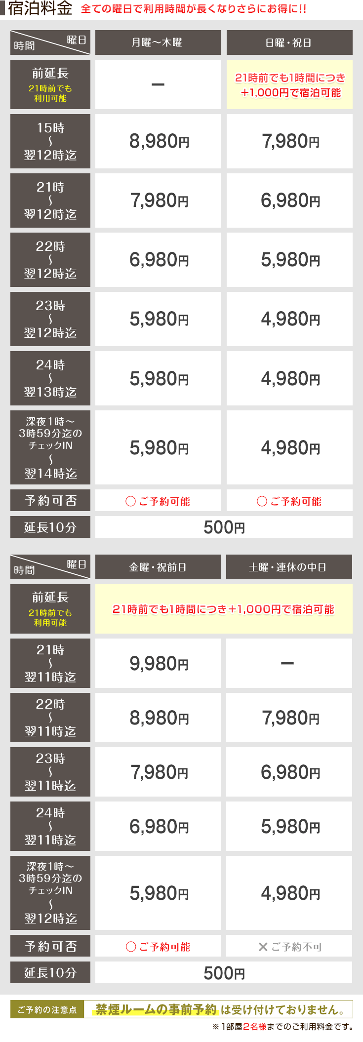 学生必見】コスパ良し！東京でコストパフォーマンスの高いラブホテルおすすめ10選！ | ラブホラボ