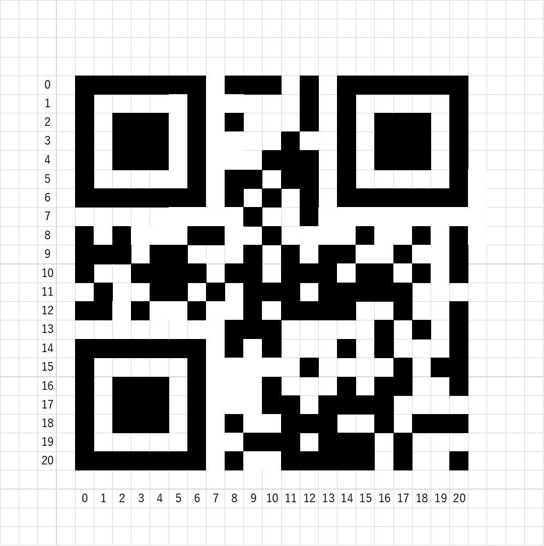 QRコードが読み取れない理由は？原因と対処法について解説リテール・リーダーズ