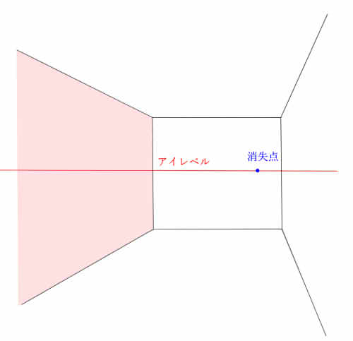 消失点の角度 - 数学 - パースフリークス