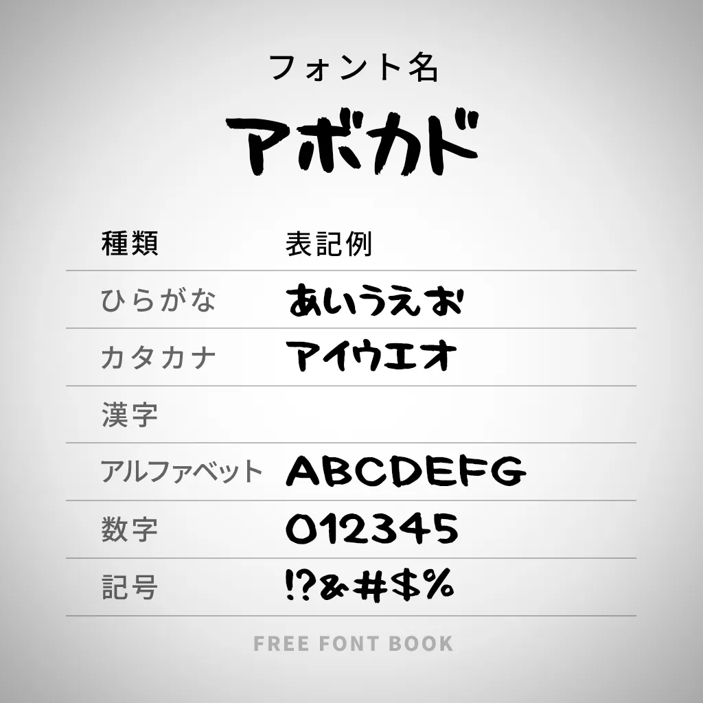 店舗で使えるようなデジタル手書きPOPを制作します ドンキ感のある手書きPOPが好きな方にオススメ！ココナラ