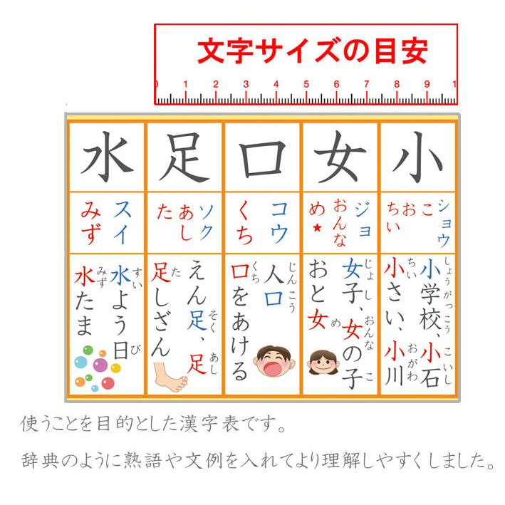 勉強法 いつも以上にうまくかける！？夏休みのポスターの描き方！ アート