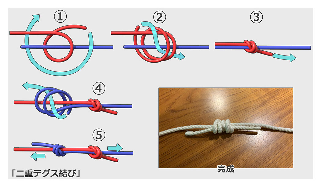 アウトドアで役立つ！ロープの結び方 ロープワーク– DYNT COYOTE OUTDOOR