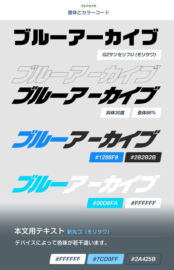 ブルアカ フユ PV