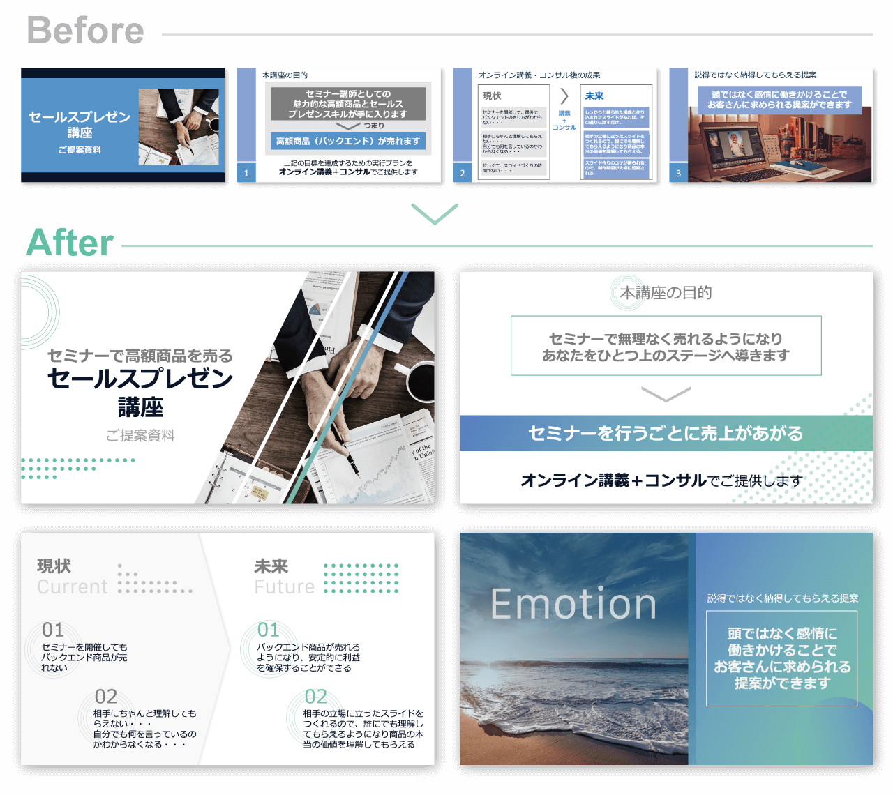 Velo by Wix スライドショーとデータベースを使ったサンプルコードの解説VeloByWixJP