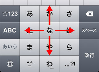お役立ち情報 こんな機能あったの！？矢印を簡単に入力する方法 - アスタWorks