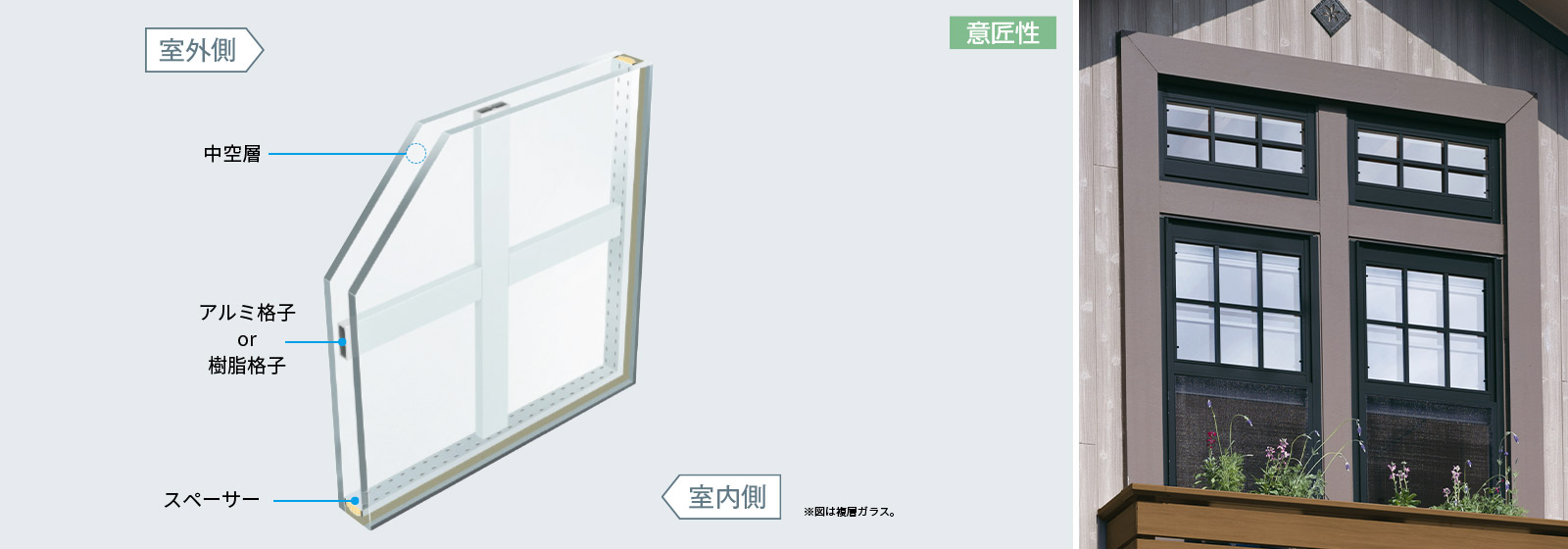 格子入複層ガラス商品を探すYKK AP株式会社