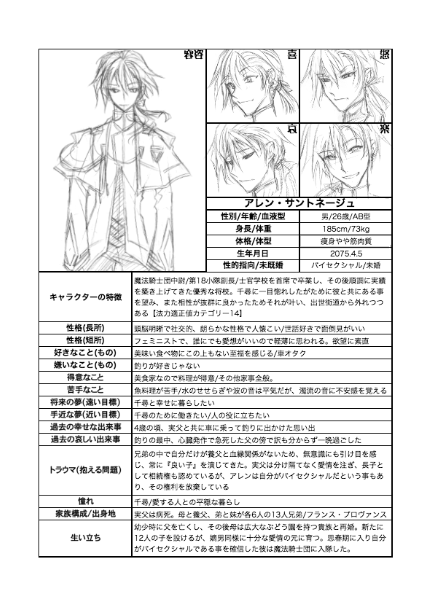 キャラクター創作シート - hondel - BOOTH