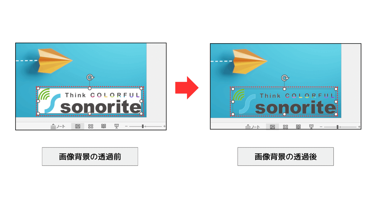 パワポ 文字と背景画像のコントラストを強めて可読性を上げる方法PPDTP