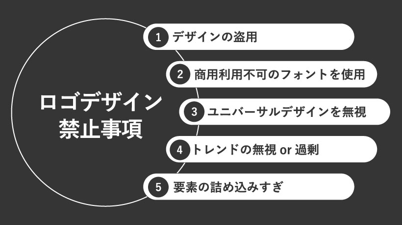 ネットショップのロゴの作り方とは？ロゴ作成ツールで自作する方法やコツ・注意点を解説
