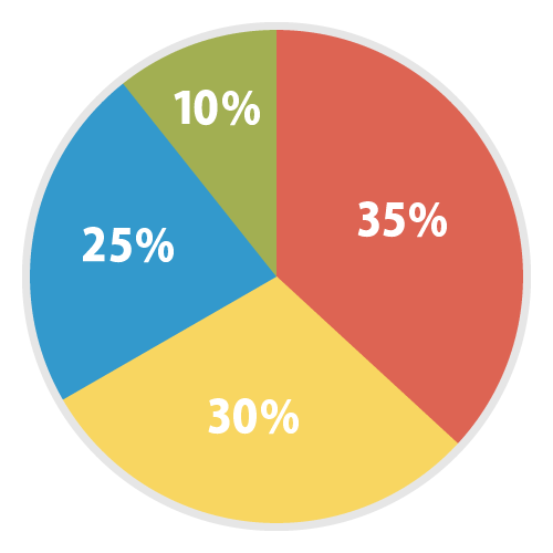 折れ線の複合グラフのイラスト無料のフリー素材 イラストエイト